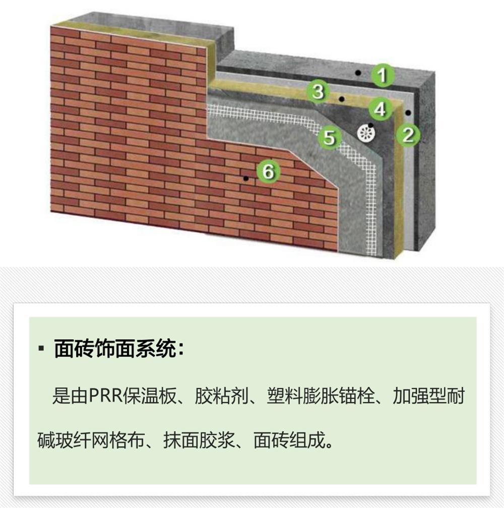 抵抗“負風壓”：PRR 保溫板強度高，安全系數(shù)遠遠超過設計要求！(圖4)