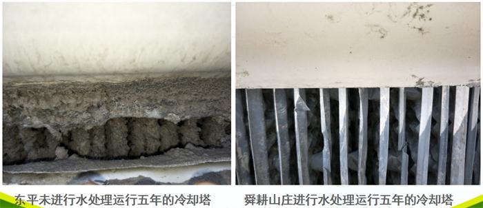 專業(yè)治理：中央空調(diào)【制冷效果差、費電...】(圖5)