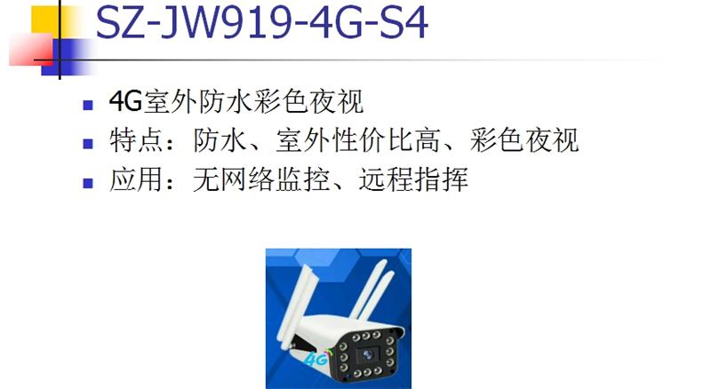 4G室、外防、水彩色夜視：曉民電子(圖1)