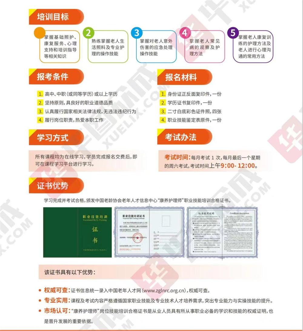 熱點(diǎn)商機(jī)：養(yǎng)老服務(wù)證書技能培訓(xùn)！(圖3)