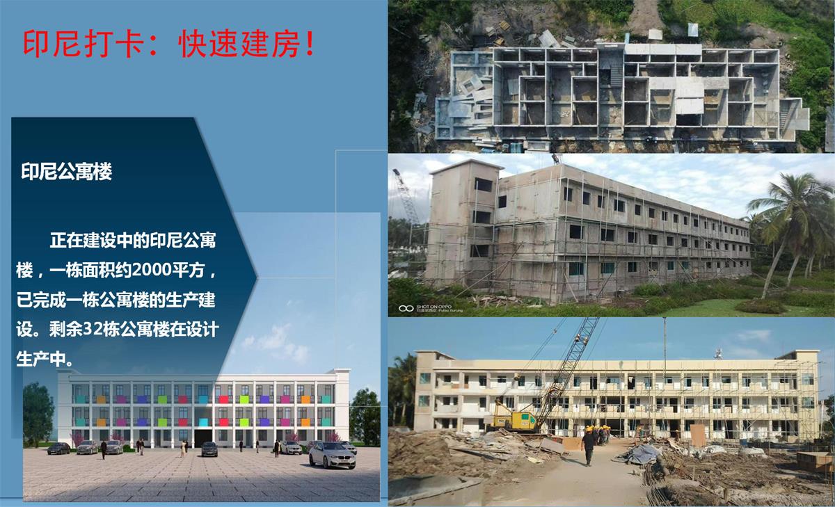 快速建房：打卡國(guó)內(nèi)、國(guó)外！(圖9)