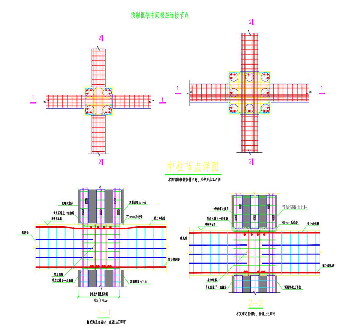 視圖快速了解：裝配式建筑EMC技術(shù)體系！(圖8)