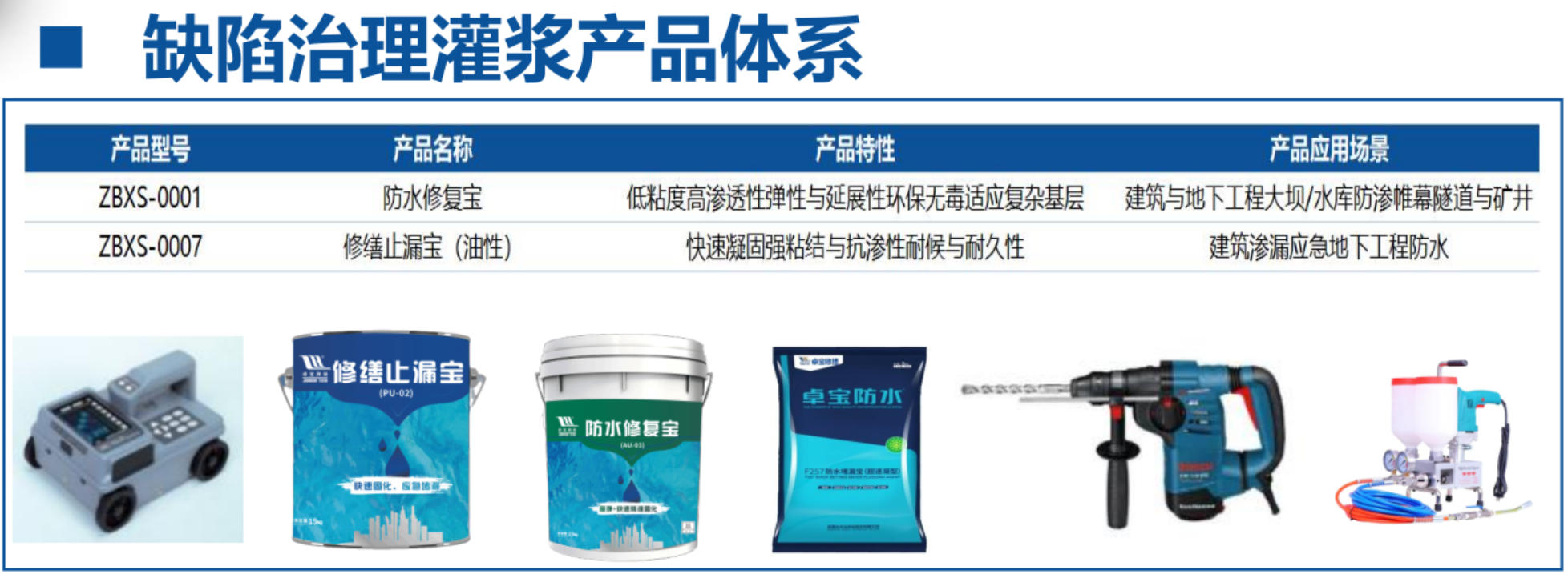 地下空間：結(jié)構(gòu)缺陷、滲漏與水損治理！(圖4)