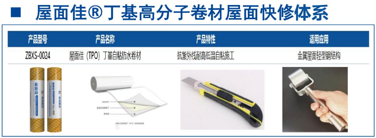 鋼結(jié)構(gòu)車間褪色、銹蝕、滲漏等修繕三種方法！(圖9)