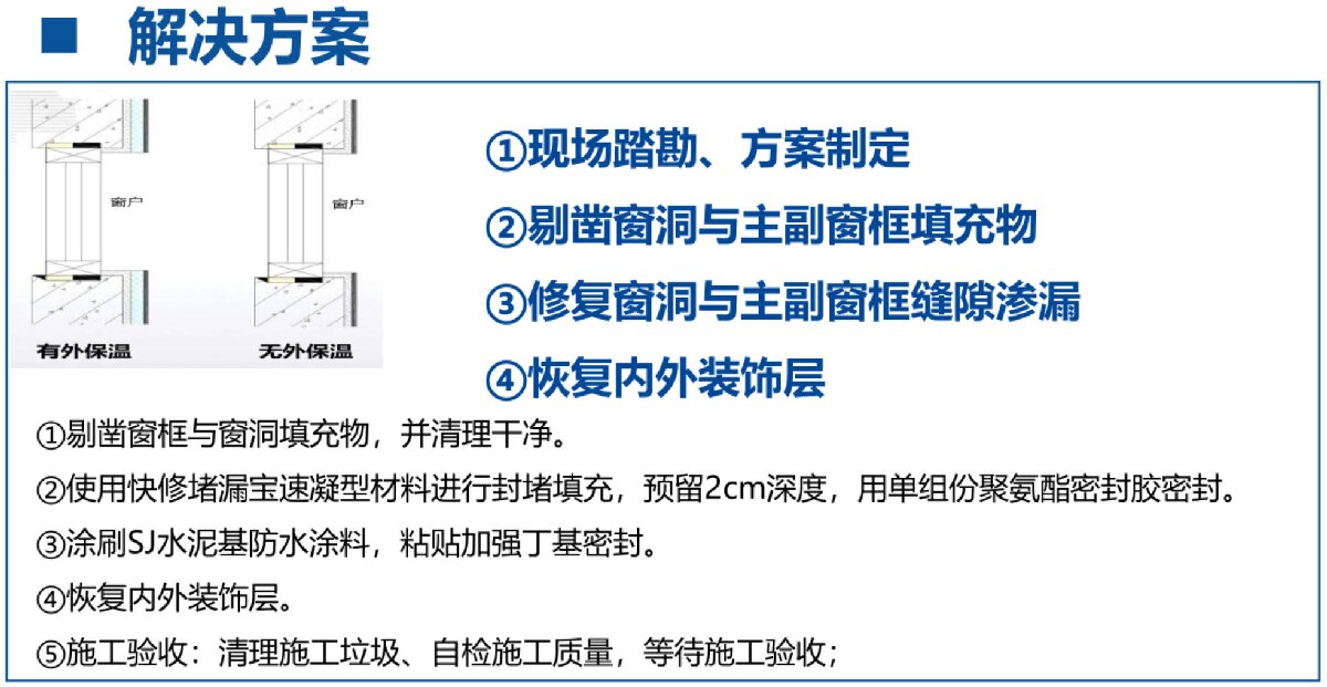 房屋外墻門窗滲水、開裂修繕！(圖3)