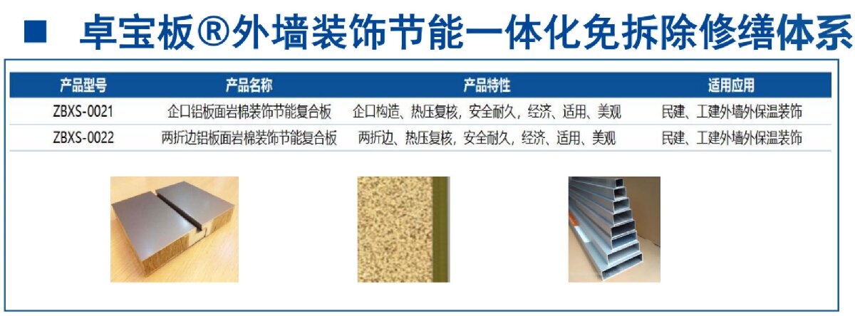 外墻一體化免拆除修繕兩個(gè)方案！(圖4)